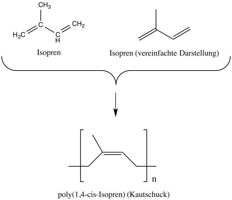 Chemical formula of rubber