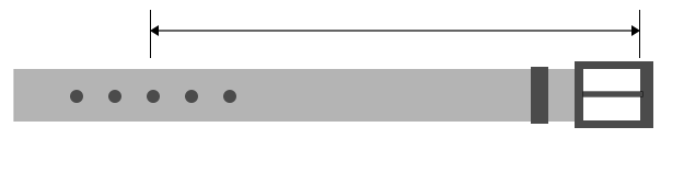 Ein stilisierter Gürtel wo eingezeichnet ist wie man die Gürtellänge richtig misst.